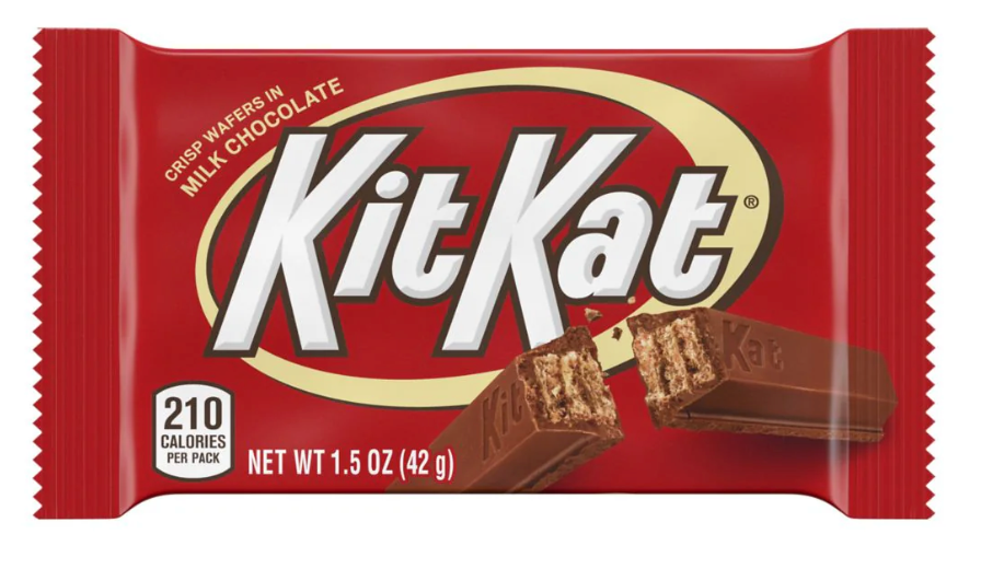KitKat Chocolate Bar
